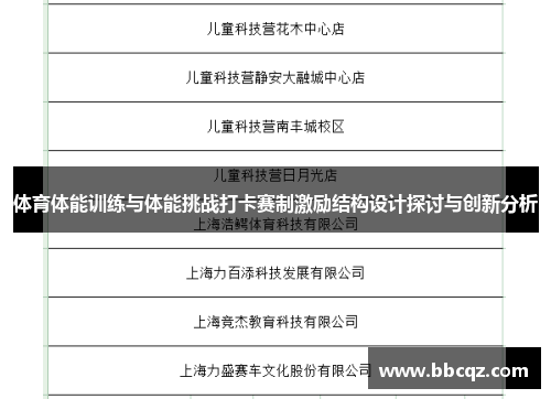 体育体能训练与体能挑战打卡赛制激励结构设计探讨与创新分析