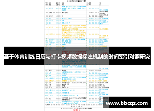 基于体育训练日历与打卡视频数据标注机制的时间索引对照研究
